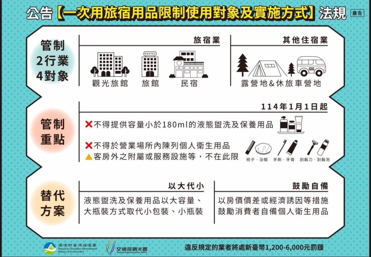 安平六合居 六合館 Apartment ไถหนาน ภายนอก รูปภาพ